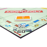 Monopoly - The Mind Cafe Pte Ltd